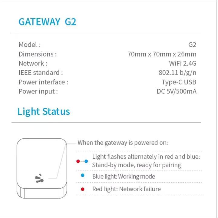 Gateway G2