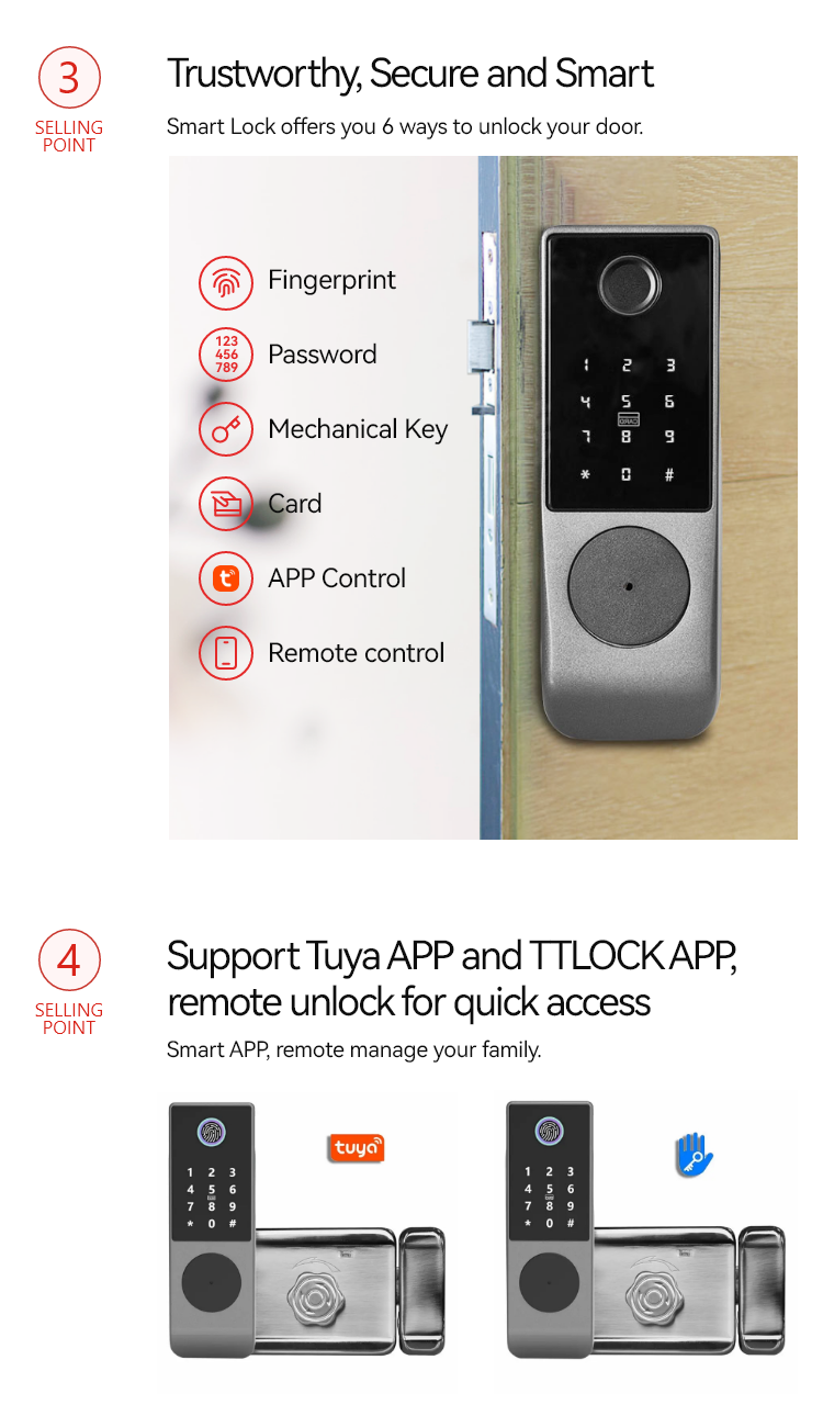 Waterproof Smart Rim Lock  - Fingerprint Passcode Physical Key NFC APP Remote control  TARL29