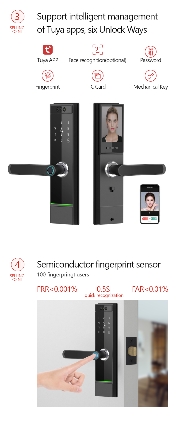 Smart Mortise Door Lock with Camera - Face Recognition, Fingerprint, Password, Mechanical Key, Card, APP, Bluetooth/WiFi  TALC10