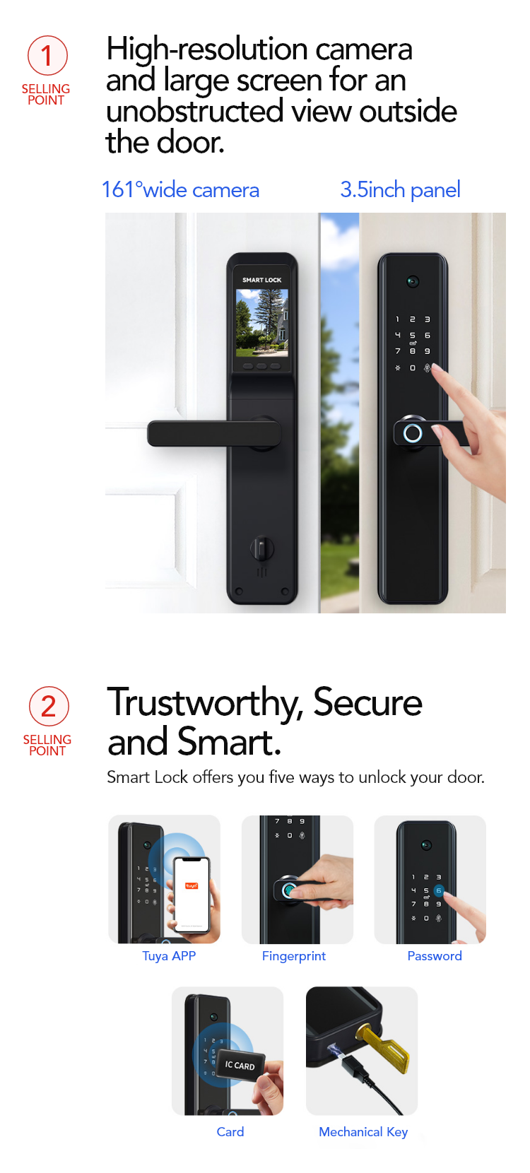 Smart Mortise Door Lock with Camera - Fingerprint, Password, Mechanical Key, Card, APP, Bluetooth/WiFi TALC03