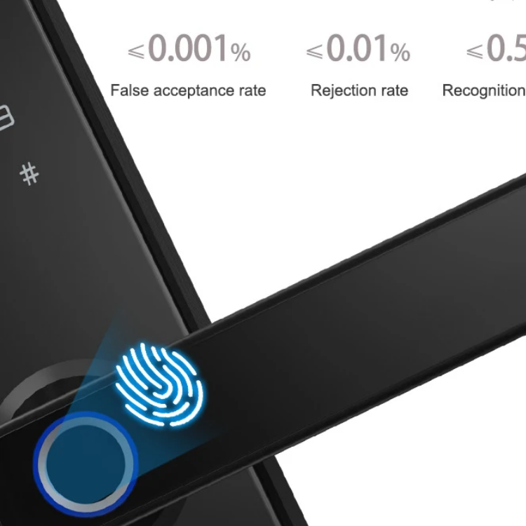 Mortise Door Lock with Camera - Fingerprint, Password, Mechanical Key, Card, APP, Bluetooth/WiFi  TALC08