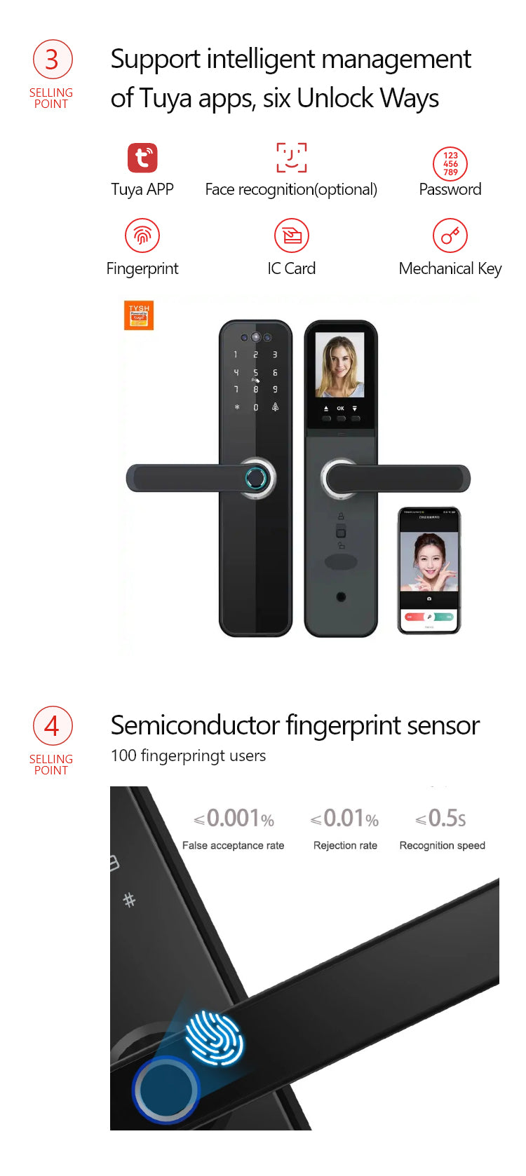 Mortise Door Lock with Camera - Fingerprint, Password, Mechanical Key, Card, APP, Bluetooth/WiFi  TALC08