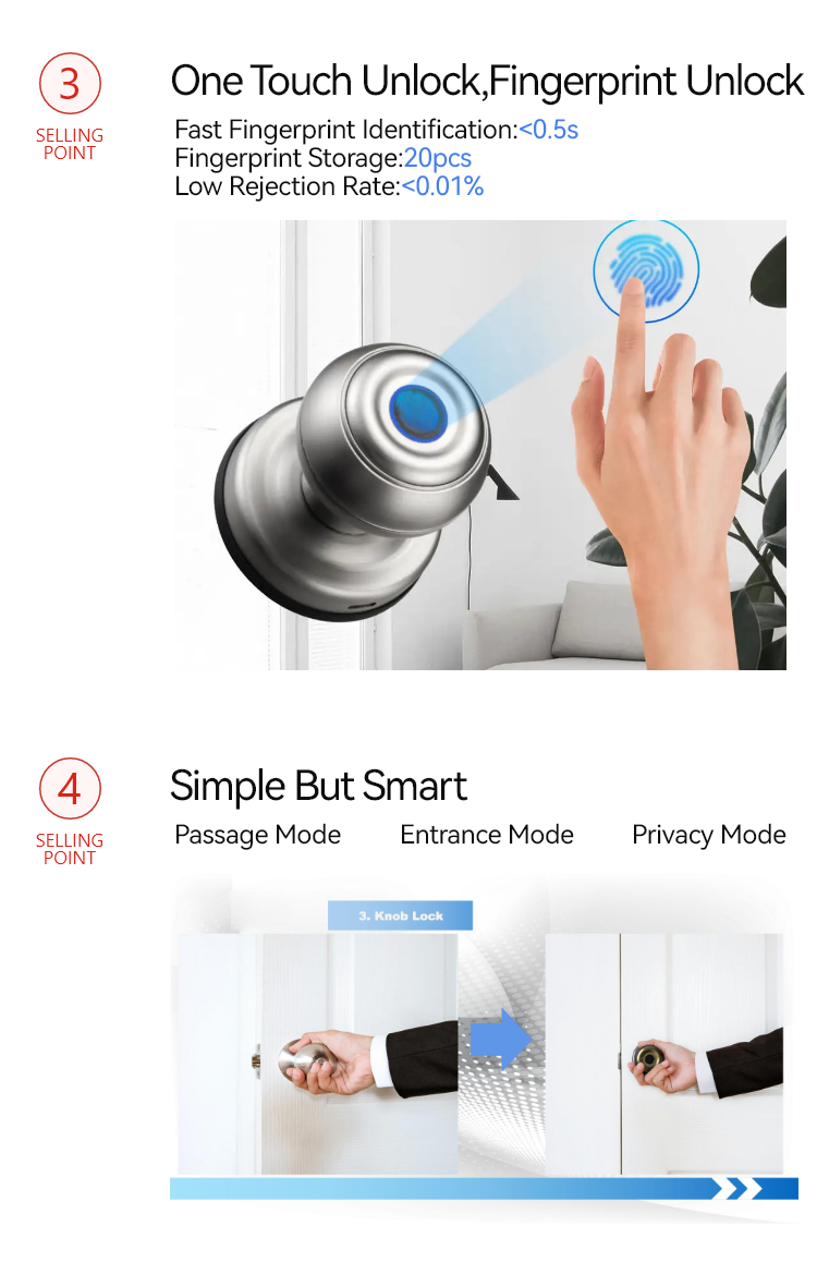 Smart Door Knob  - Fingerprint APP Mechanical Key  - SLK1